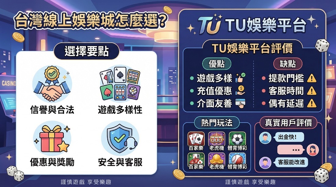 TU娛樂城註冊與下載教學圖示